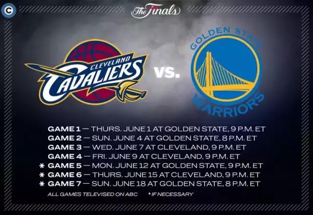 詹姆斯季后赛数据超越奥尼尔,詹姆斯季后赛3分超越克莱