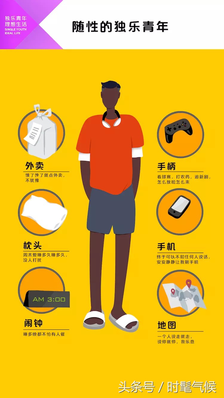 震动棒销量翻了51倍，理想生活就是自己动