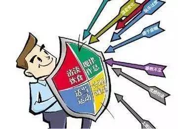 宋美龄活到105岁的养生秘诀,宋美龄106岁的养生秘诀黄帝内经