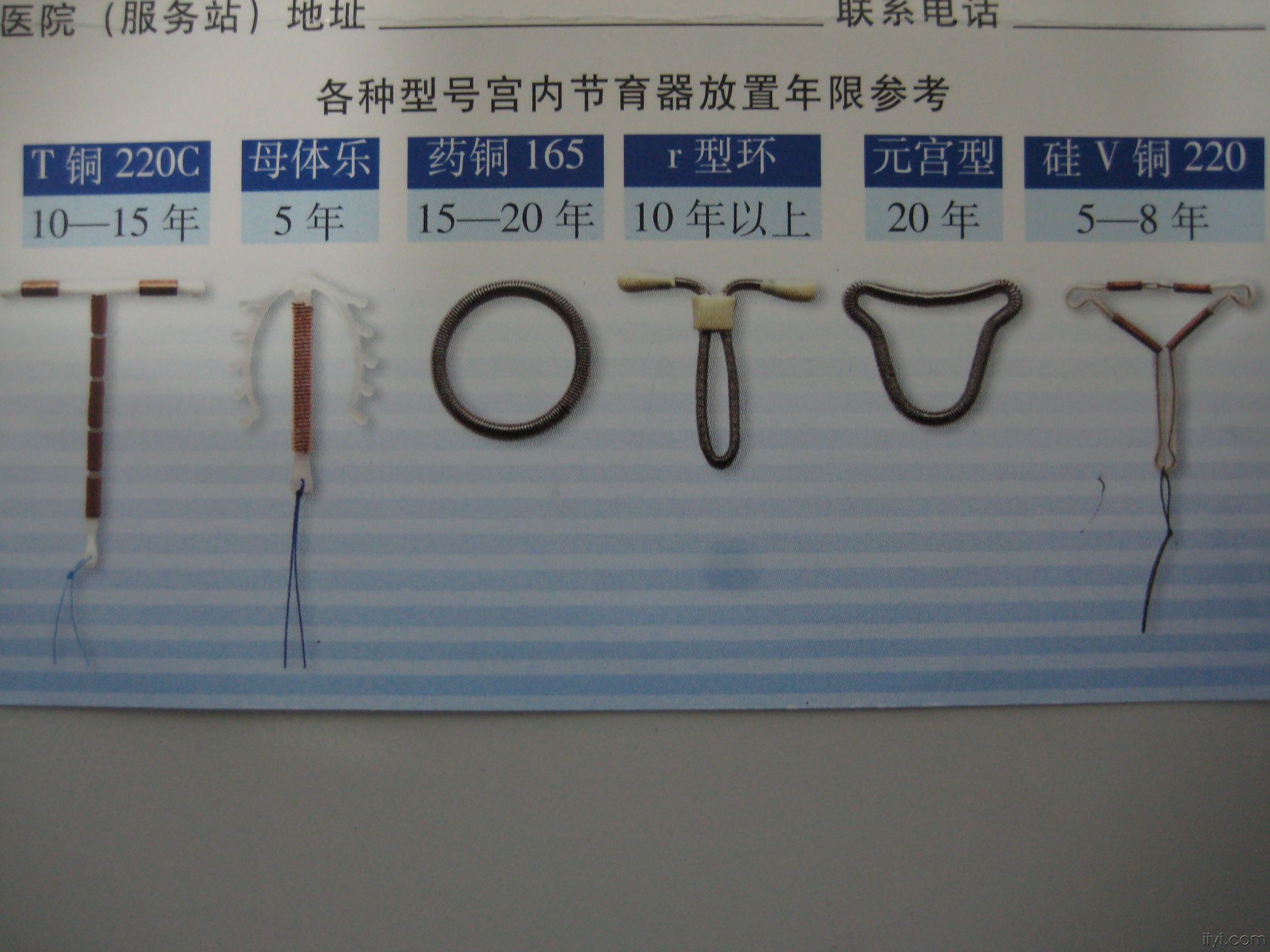 带环也会怀孕？了解这几点，别等受罪了再后悔