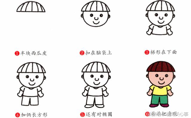 简笔画人物入门全身,简笔画之人物