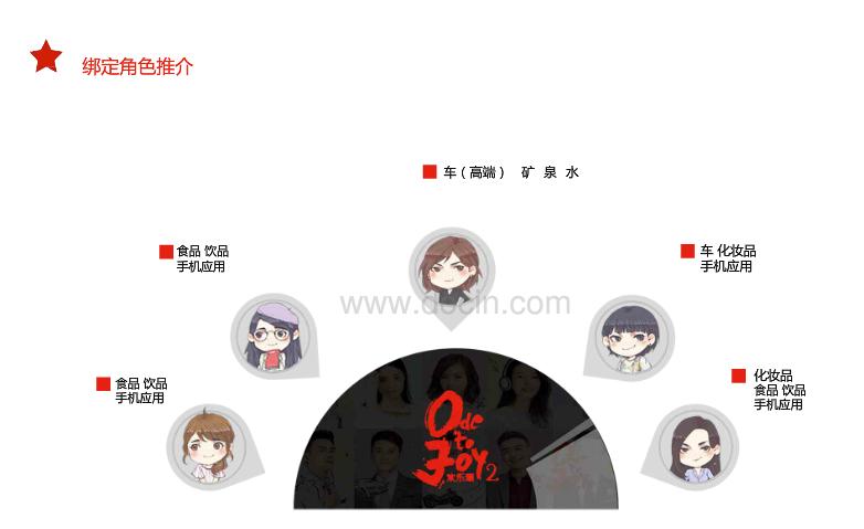 拍欢乐颂,欢乐颂游戏挣钱