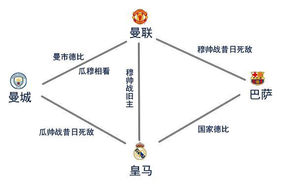 国家德比巴萨皇马14-15赛季,巴萨皇马国家德比日期