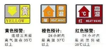 国庆放假呼和浩特天气冷吗,2022年呼和浩特三月天气