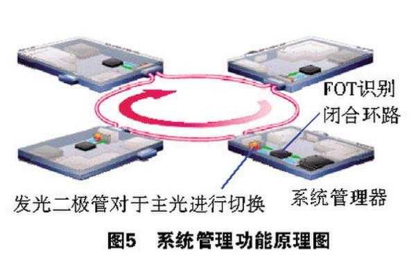 新款奥迪a6l多媒体不可用,奥迪a6l多媒体面板无反应