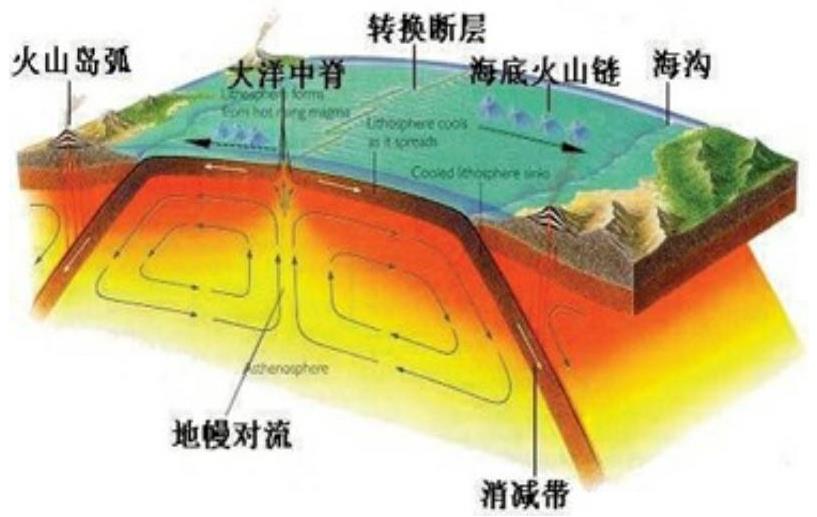 绿松石的白点和裂的区别,绿松石深度解析