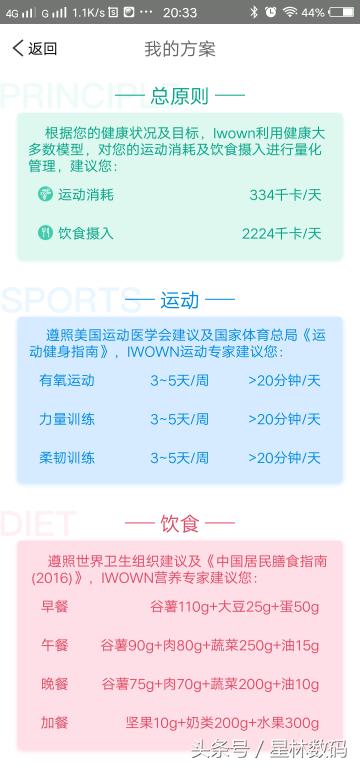 埃微蛋卷手环如何关机,埃微手环最新版