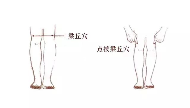 急性胃痉挛针灸选穴,胃痉挛引起的胃痛按什么穴位好