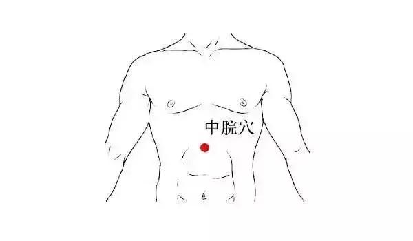 急性胃痉挛针灸选穴,胃痉挛引起的胃痛按什么穴位好