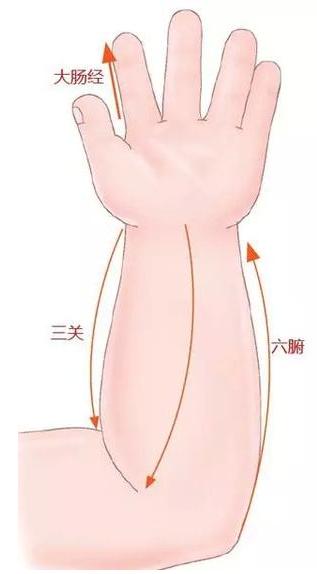 宝宝腹胀的快速解决方法推拿,宝宝生病腹胀怎么办