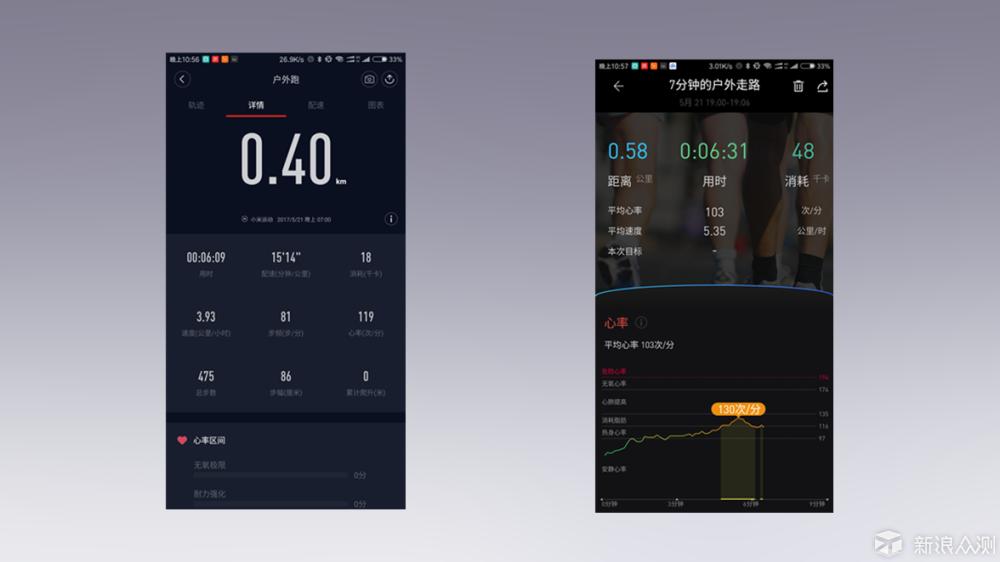 功能丰富全面，运动诚意不足ticwatchs试用体验