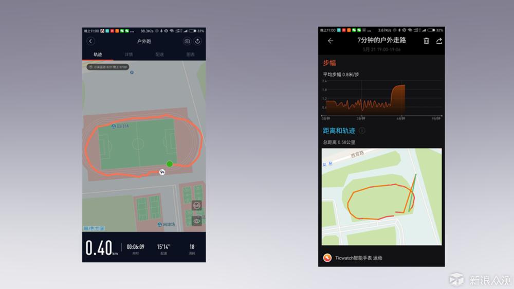 功能丰富全面，运动诚意不足ticwatchs试用体验