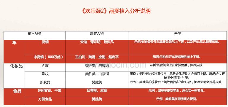 拍欢乐颂,欢乐颂游戏挣钱