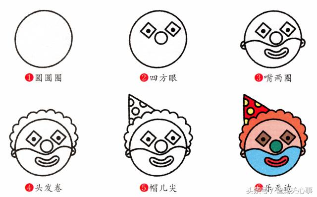 简笔画人物入门全身,简笔画之人物