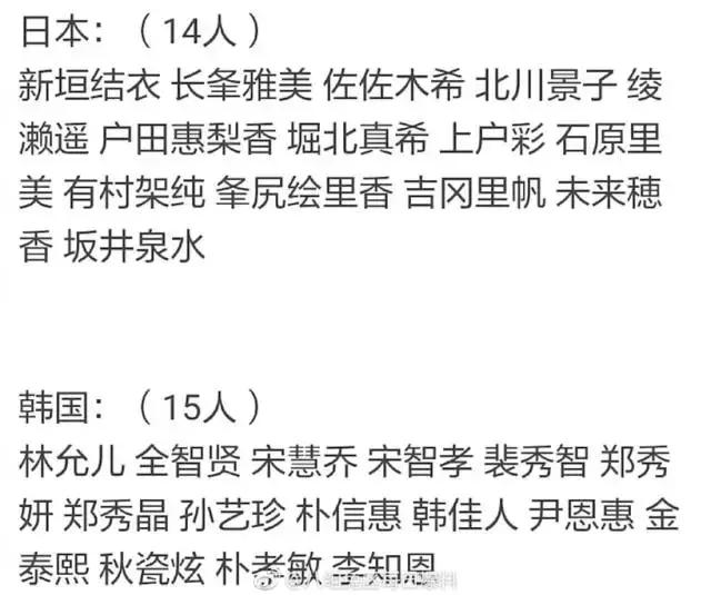 直男都爱的女孩,直男都爱网红脸