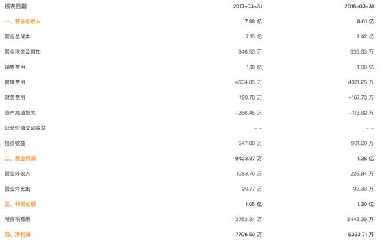 洽洽瓜子业务好做吗,洽洽瓜子战略