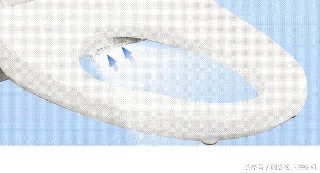 松下新品首发价格,松下新风换智能面板