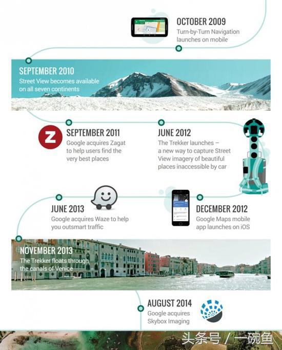 极客丨谷歌地图十周岁！PS3游戏机宣布停产！网络安全法新规