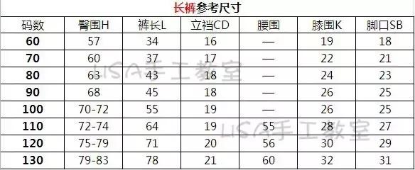 小童童装mslxl尺码对照表,童装老师教学
