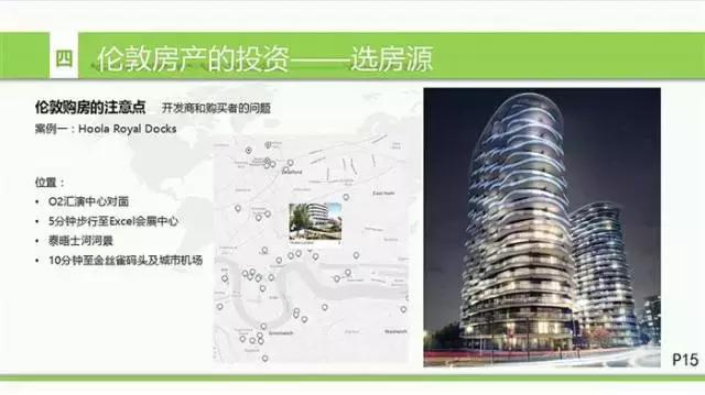 英国房地产形势,英国房地产现状