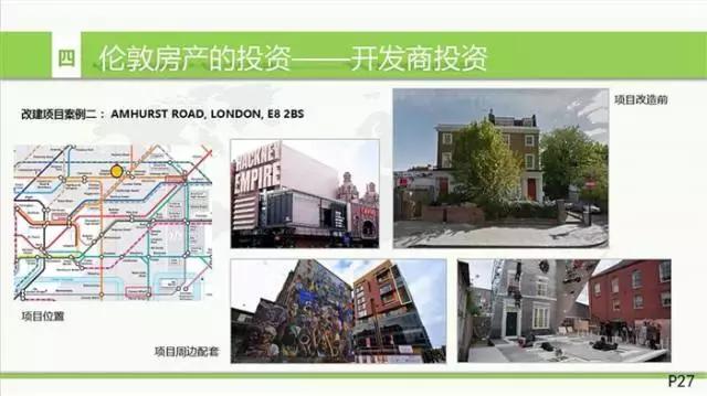 英国房地产形势,英国房地产现状