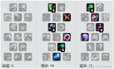 lol每日神操作锐雯又要崛起了,lol锐雯天赋介绍详细图解2020