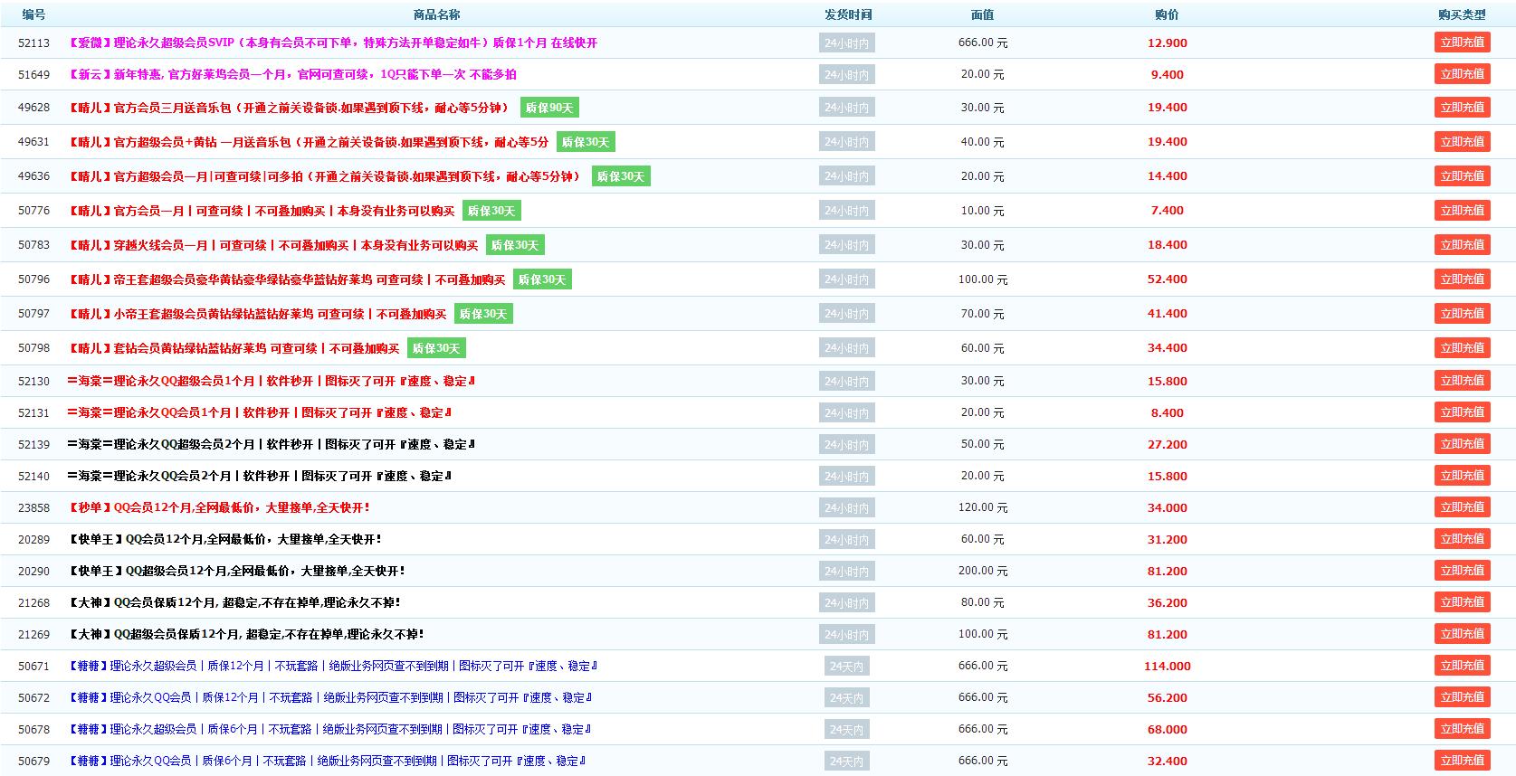 低价qq会员充值骗局,qq超级会员低价