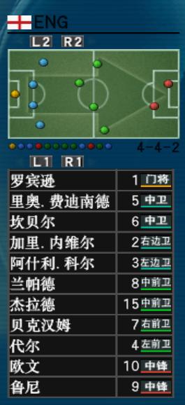 足球游戏回忆,实况足球8致青春最好的阵容