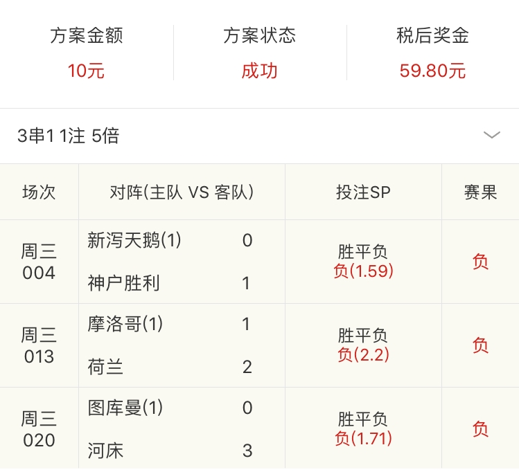 今日周二竞彩实单,今日竞彩冷门实单