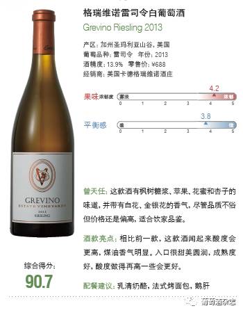 哪款雷司令最好,新手买哪款雷司令