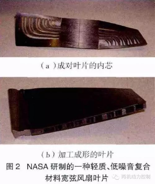 航空发动机静止叶片结构,航空发动机长螺栓拉紧结构