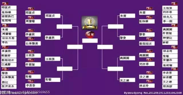 直男都爱的女孩,直男都爱网红脸