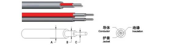 自建太阳能发电系统,自建家庭太阳能系统