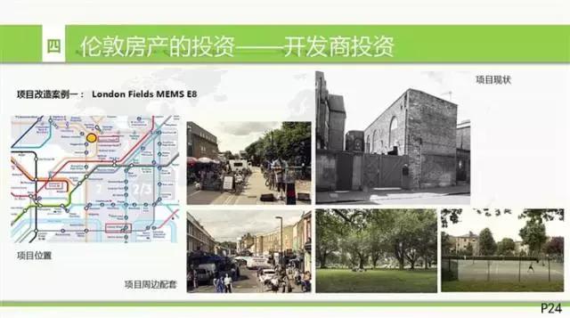 英国房地产形势,英国房地产现状