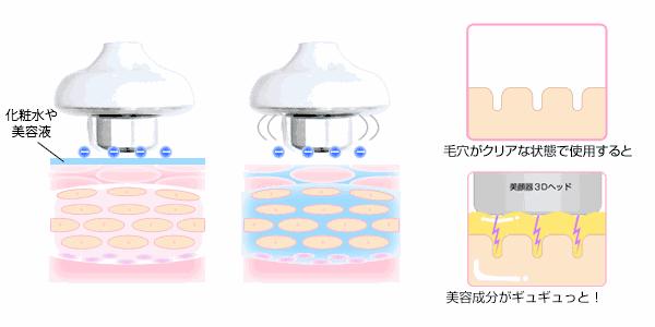 美容仪界的当红辣子鸡，都有平价替，不到100块钱就能买到？