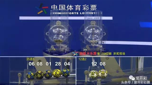 大乐透2451期大乐透晒票,大乐透名家17063期预测