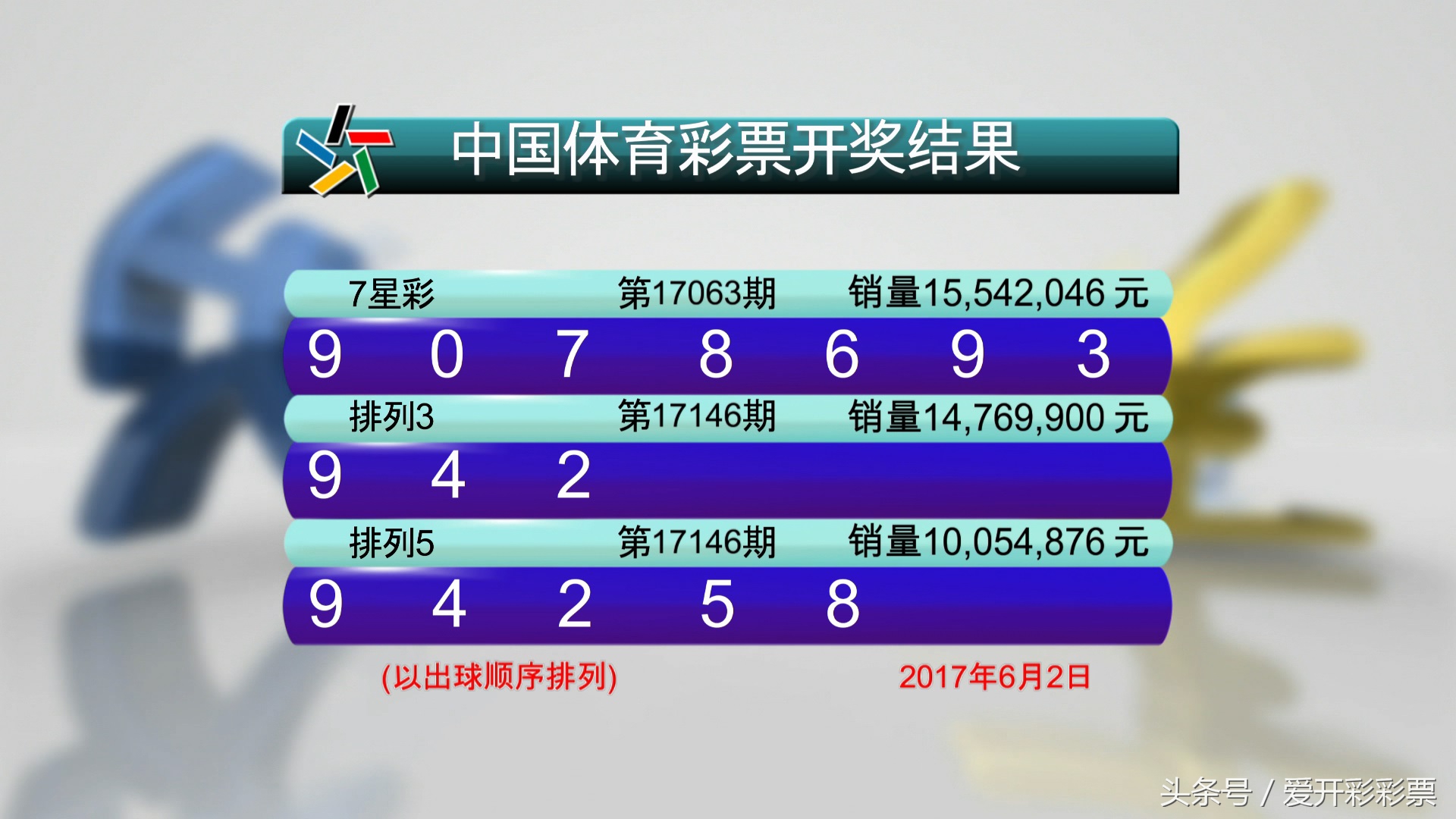 开奖号码早知道2022010期,开奖公告七位数体彩