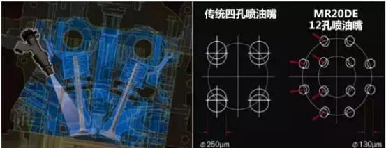 最值得买2.0自然吸气发动机,发动机带t好还是自然吸气好