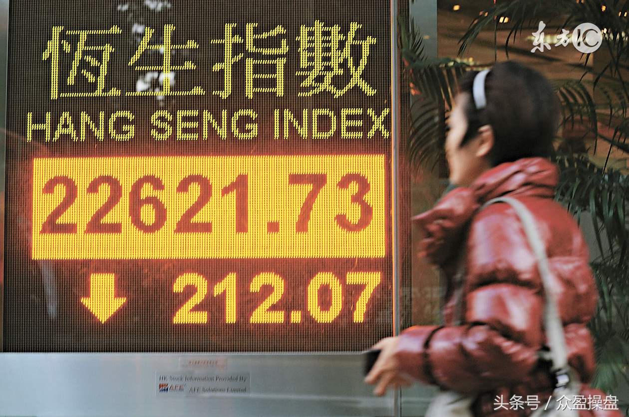 恒指美原油美黄金,黄金原油期货技术分析实战指南