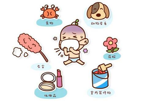 儿童过敏性紫癜怎么治疗的短视频,请问有人知道过敏性紫癜吗