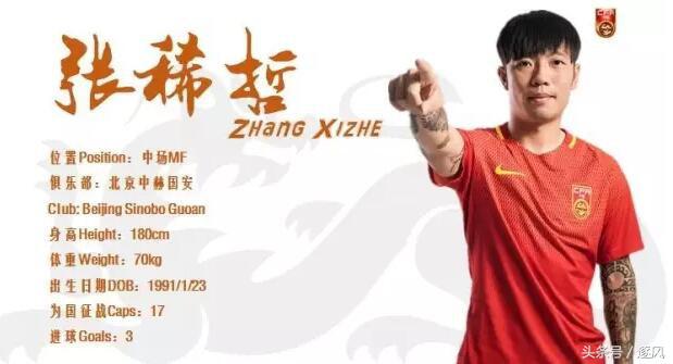 新一期国足定妆照出炉！多位新人亮相，这是你心中的国足阵容吗？