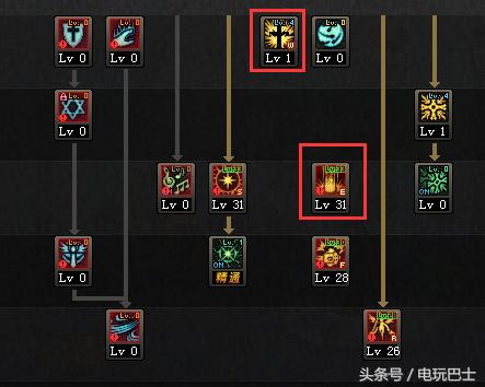 dnf学医救不了奶爸,学医救不了父亲主治医生