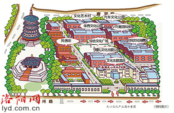 洛阳天心产业园厂房,洛阳天心文化产业园建设项目