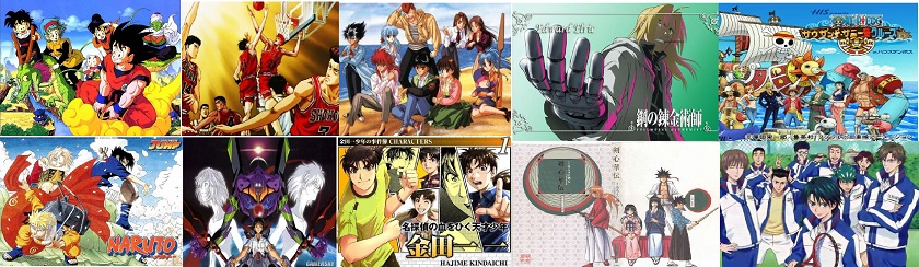 曾经燃爆我们的童年的动漫,六一童年回忆动画片