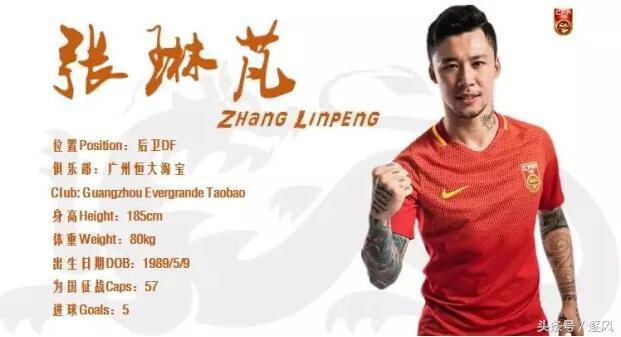 新一期国足定妆照出炉！多位新人亮相，这是你心中的国足阵容吗？