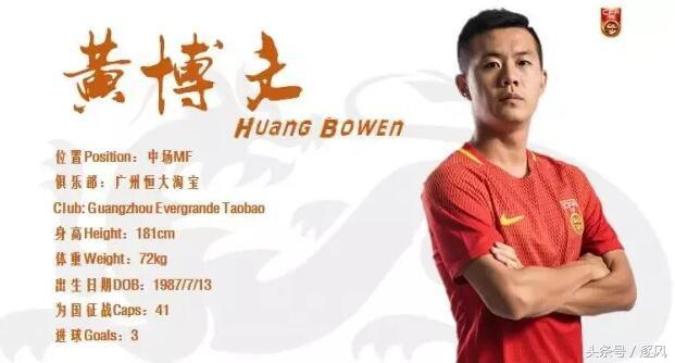 新一期国足定妆照出炉！多位新人亮相，这是你心中的国足阵容吗？