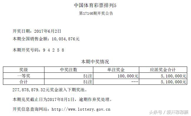 开奖号码早知道2022010期,开奖公告七位数体彩