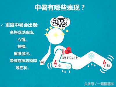 夏季如何预防中暑动画视频,夏季中暑的症状急救方法