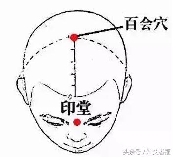 艾灸头部可以治疗白发吗,艾灸哪个穴位可以使白头发变黑