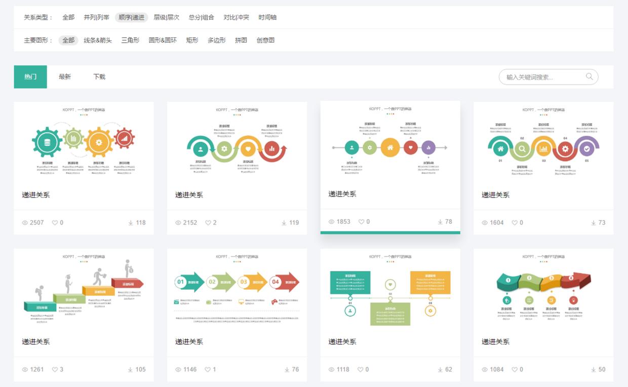 面试自我介绍ppt免费模板,视频面试自我介绍ppt